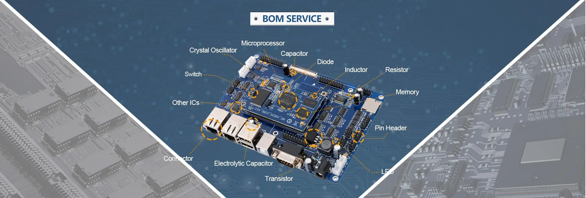 جودة MCU إيك مصنع
